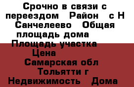 Срочно в связи с переездом › Район ­ с Н Санчелеево › Общая площадь дома ­ 20 › Площадь участка ­ 5 › Цена ­ 120 000 - Самарская обл., Тольятти г. Недвижимость » Дома, коттеджи, дачи продажа   